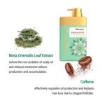 Full Resist Anti hair-fall Shampoo